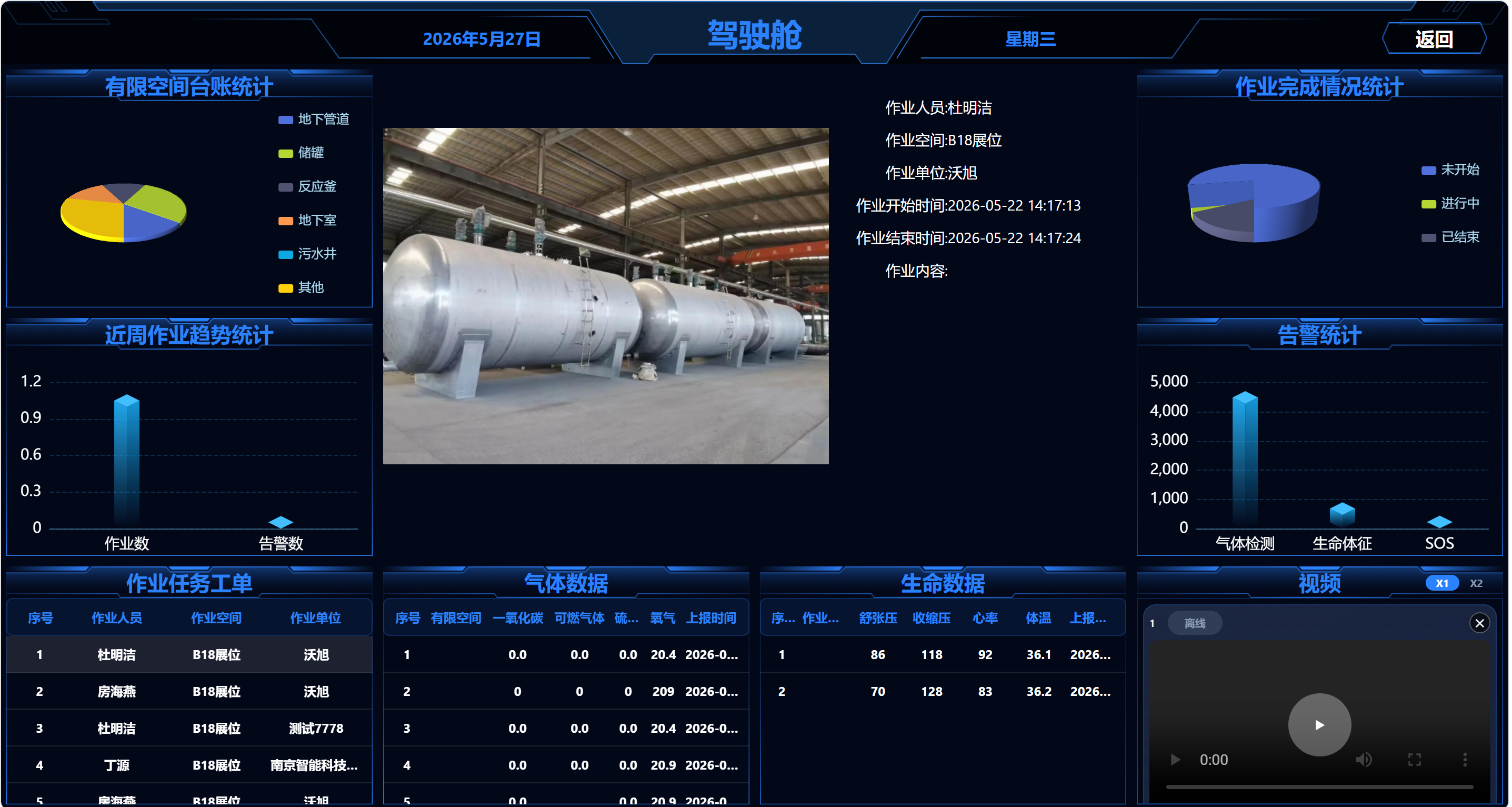 有限空间作业安全管理系统